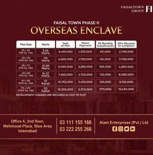 Faisal Town 5 Marla plot for sale, model Block , Faisal Town - F-18 Faisal Town 5 Marla plot for sale, model Block , Faisal Town - F-18