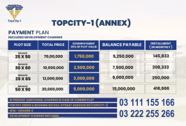 Top City 5 Marla Plot for sale , Top City 1