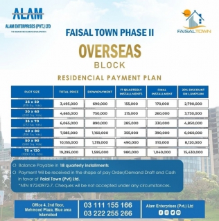 Faisal Town Overseas Enclave 8 Marla plot for sale., Faisal Town - F-18
