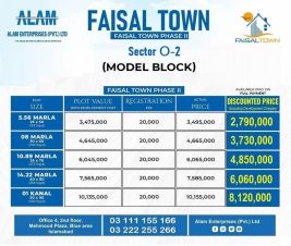Faisal Town Model Block O (Sector O), Faisal Town - F-18