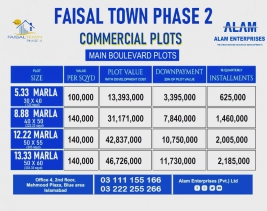 Faisal Town Model Block O (Sector O), Faisal Town - F-18 Faisal Town Model Block O (Sector O), Faisal Town - F-18