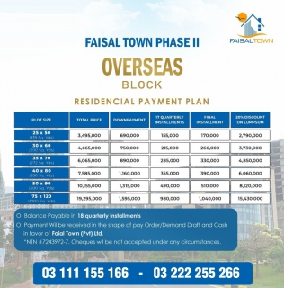 5, 8, 10 marla and 1 kanal residential plots in Faisal Town Overseas Enclave , Faisal Town - F-18