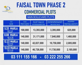 Faisal Town 5 Marla Commercial plot for sale Faisal Town 5 Marla Commercial plot for sale